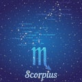 Zodiac constellation Scorpius - position of stars and their names Royalty Free Stock Photo