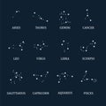 Zodiac constellation signs. Astrological horoscope and stars signs. Star maps, sky constellations or mystic zodiac icons