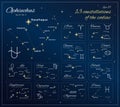 Zodiac Constellations Set. 13 Constellations with titles, dates and proper names of stars. Horoscope. Zodiac signs. Vector Royalty Free Stock Photo