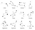 Zodiac constellations. Zodiacal calendar dates, astrological horoscope and stars signs vector illustration set