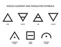 zodiac element and modalities symbols set. fire, earth, air and water. astrology and horoscope