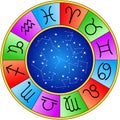 Zodiac Horoscope Signs Wheel Isolated
