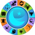 Zodiac Horoscope Wheel Royalty Free Stock Photo