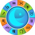 Zodiac Horoscope Wheel Royalty Free Stock Photo