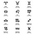 Zodiac icons. Horoscope set.