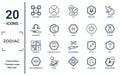 zodiac linear icon set. includes thin line excellence, commitment, friendship, gods omnipressence, understanding, pisces, hope