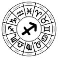 Zodiac Sagittarius symbol inside of horoscope circle