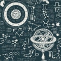 Zodiac seamless pattern with lorem ipsum text