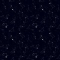 Zodiac seamless pattern, space, star constellations, horoscope symbols. Texture for wallpapers, fabric, wrap, web page backgrounds Royalty Free Stock Photo