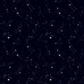 Zodiac seamless pattern, space, star constellations, horoscope symbols. Texture for wallpapers, fabric, wrap, web page backgrounds