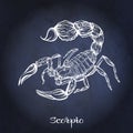 Zodiac sign. Astrological horoscope collection. Vector illustration Royalty Free Stock Photo