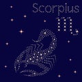 Zodiac sign Scorpius on the starry sky