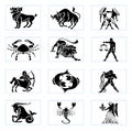 Zodiac Signs