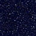 Zodiac signs. All horoscope constellation stars. Abstract seamless pattern Royalty Free Stock Photo