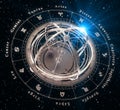 Zodiac Signs And Armillary Sphere On Black Background Royalty Free Stock Photo