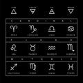 Zodiac signs chart vector set isolated on black background.