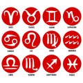 Zodiac Signs Circle In Red Buttons Royalty Free Stock Photo