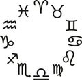 Zodiac signs in a circle Royalty Free Stock Photo