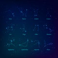 Zodiac signs. Constellations of the zodiac. Constellations lying in the plane of the ecliptic. vector Royalty Free Stock Photo