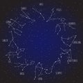 Zodiac signs hand drawn constellations circle Royalty Free Stock Photo