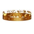 Zodiac signs on the ring