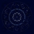Zodiac signs. Set of all horoscope constellation stars Royalty Free Stock Photo
