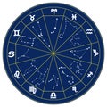 Zodiac signs. Set and signs of the zodiac with constellations. Royalty Free Stock Photo