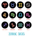 Zodiac signs. Vector horoscope. Aquarius, virgo, capricorn, aries, gemini, scorpio, libra, leo, pisces, taurus, cancer. Color Royalty Free Stock Photo