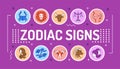 Zodiac signs word lettering typography. Astrology. Horoscope. Infographics with linear icons on violet background. Creative idea