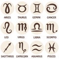 Zodiac signs. Zodiac icons. Set of round zodiac icons. Royalty Free Stock Photo