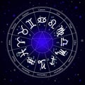 Zodiac Star Signs in Circle on Dark Background Royalty Free Stock Photo