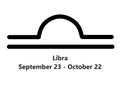 The zodiac star symbol of Libra with descriptions against a white backdrop