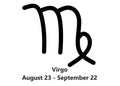 The zodiac star symbol of Virgo with descriptions against a white backdrop