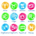 Zodiac symbols round logo. Astronomy and astrology