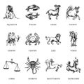 Zodiac symbols set, hand drawn in engraving style. Vector graphic retro illustration of astrological signs. Royalty Free Stock Photo