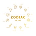 Zodiac symbols.