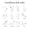 Zodiac. Twelve constellations of the zodiac. Constellations lying in the plane of the ecliptic. vector Royalty Free Stock Photo