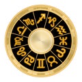 Zodiac wheel (01)