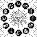 Zodiac Wheel. Astrology horoscope with circle, sun and signs. Calendar template on black background. Collection outline Royalty Free Stock Photo