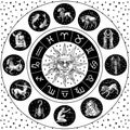 Zodiac Wheel. Astrology horoscope with circle, sun and signs. Calendar template on black background. Collection outline Royalty Free Stock Photo