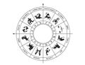 zodiac wheel. birth chart, horoscope and astrology symbol Royalty Free Stock Photo
