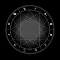 Zodiac wheel monochrome, horoscope chart Royalty Free Stock Photo