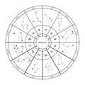 Zodiac wheel vector illustration Royalty Free Stock Photo