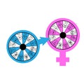 Zodiacal Love Compatibility