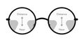 Zones of vision in progressive lenses Fields of view Eye frame round glasses diagram accessory medical illustration