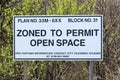 London Ontario Zoning notification sign.