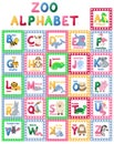 Zoo alphabet animal letters cartoon cute characters isolated different educational english abs kid letter illustration.