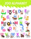 Zoo Alphabet with Cute Animals Cartoon Flat Vector