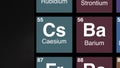 55 zoom on Caesium element on periodic table