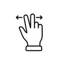 Zoom Gesture, Hand Finger Swipe Right and Left Line Icon. Pinch Screen, Rotate on Screen Linear Pictogram. Gesture Slide